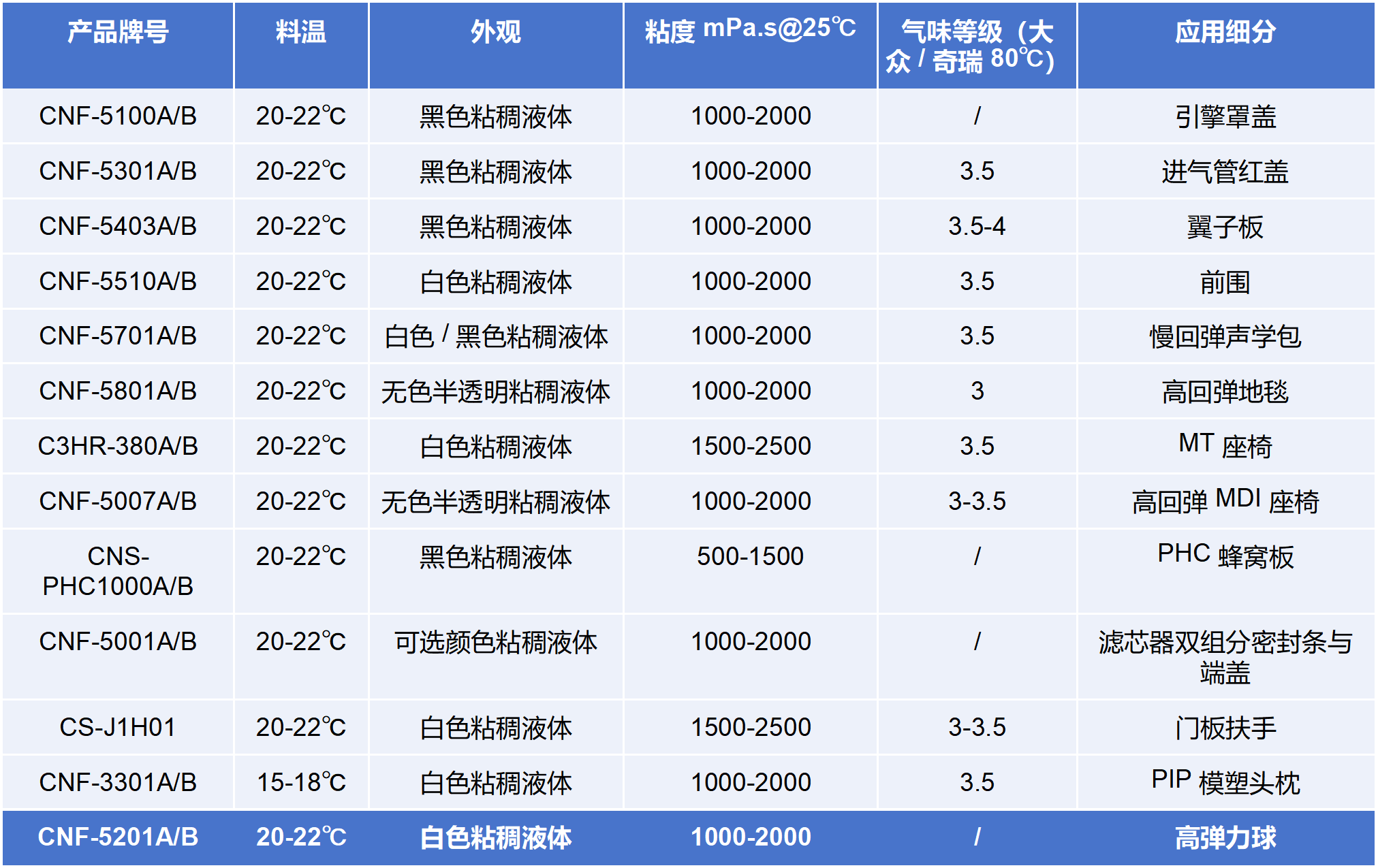 演示文稿1_01(1).png